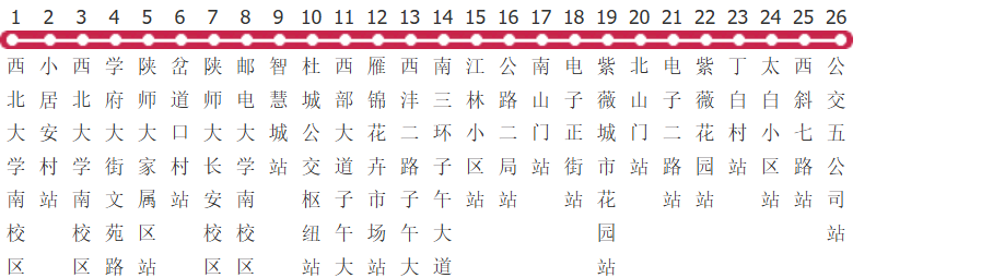 西安268路公交线路