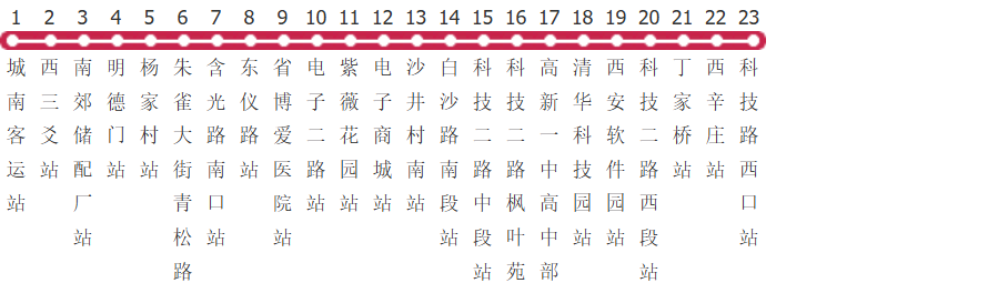 西安278路公交线路