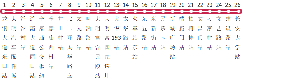 西安309路公交线路