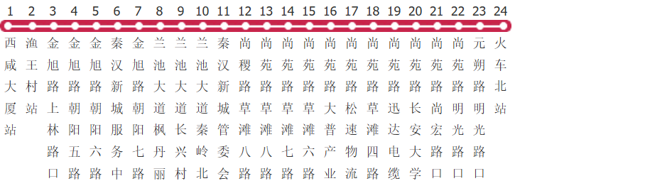 西安362路公交线路