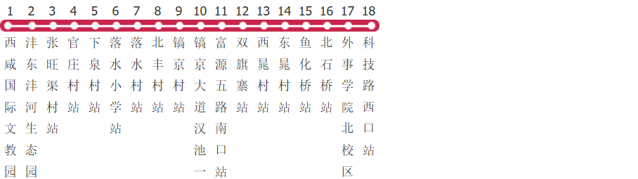 西安365路公交线路图_时间表_景点换乘攻略查询-展庭百科汇