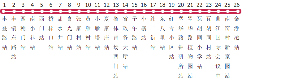 西安407路公交线路图及时间表-展庭百科汇