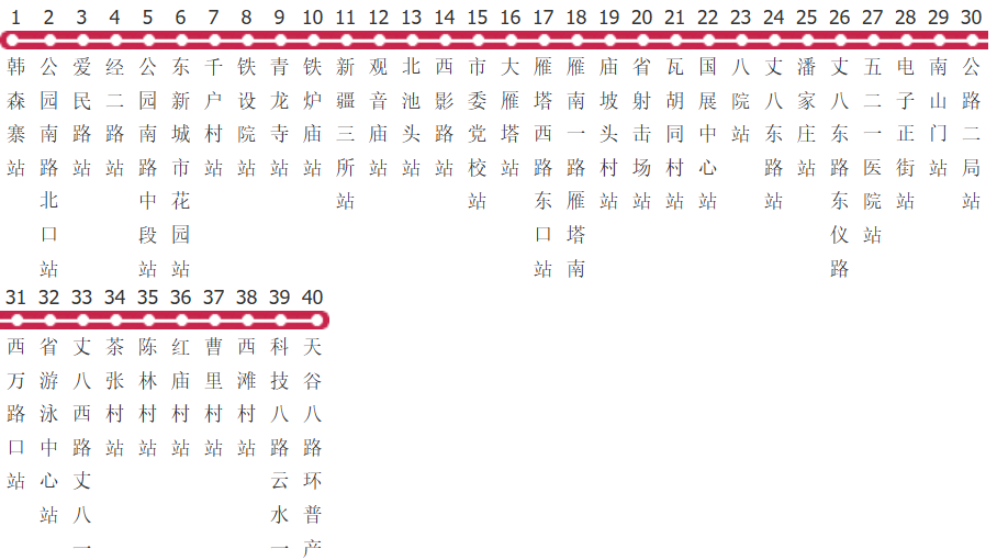 西安526路公交线路图_时间表_景点换乘攻略查询-展庭百科汇