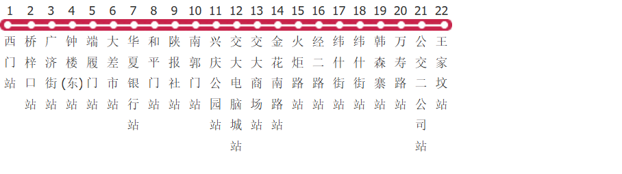 西安7路公交线路图及时间表-展庭百科汇