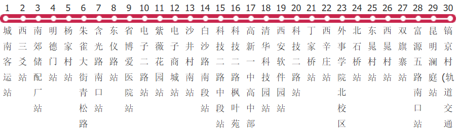 西安908路公交线路图及时间表-展庭百科汇