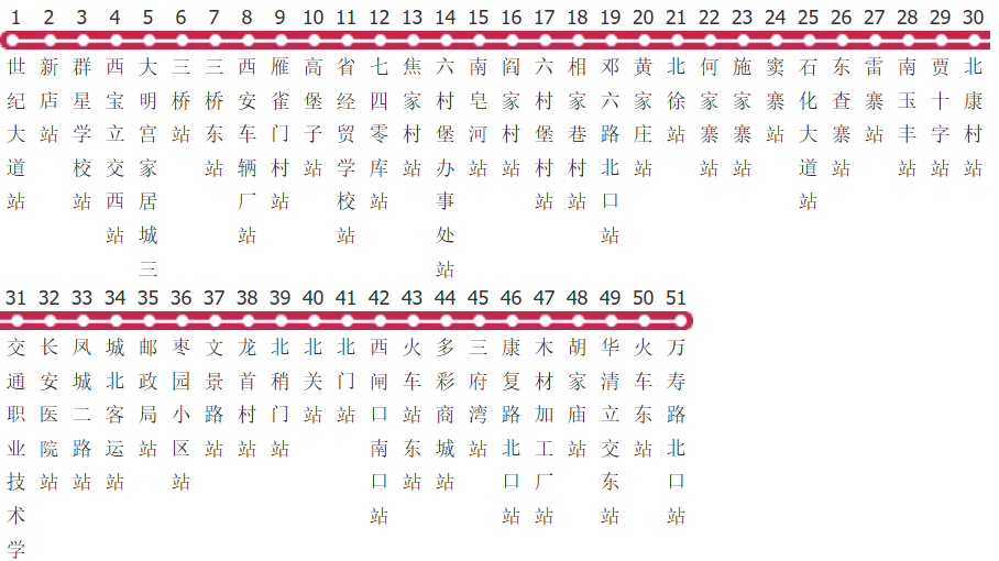 西安912路公交线路图及时间表-展庭百科汇