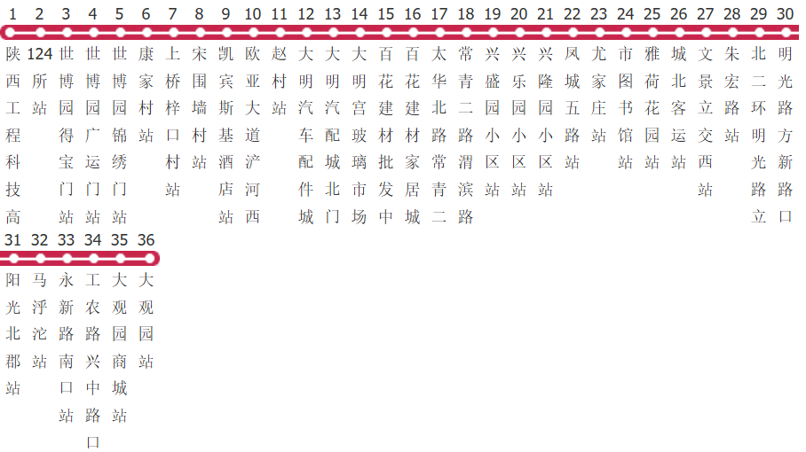 西安932路公交线路