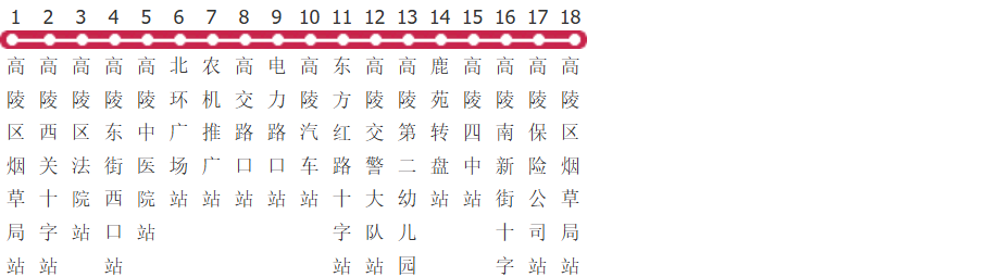 西安高陵109路公交线路图及时间表-展庭百科汇