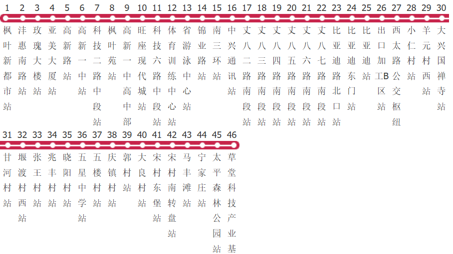 西安高新草堂专线公交线路图_时间表_景点换乘攻略查询-展庭百科汇