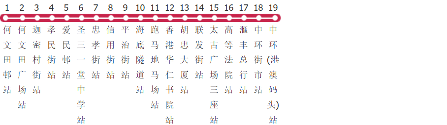 香港109路公交线路图及时间表-展庭百科汇