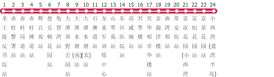 香港城巴314路公交线路