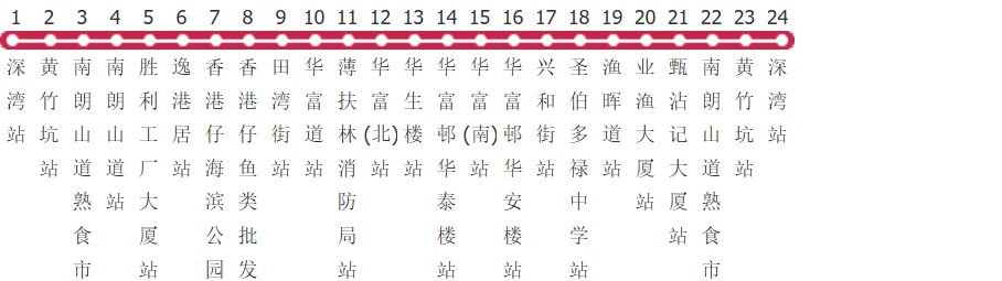 香港城巴48路公交线路图及时间表-展庭百科汇