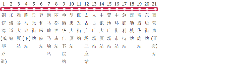 香港城巴5s路公交线路图_时间表_景点换乘攻略查询-展庭百科汇