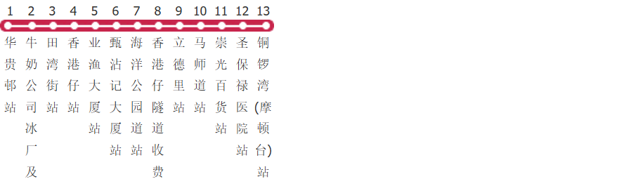 香港城巴72路公交线路