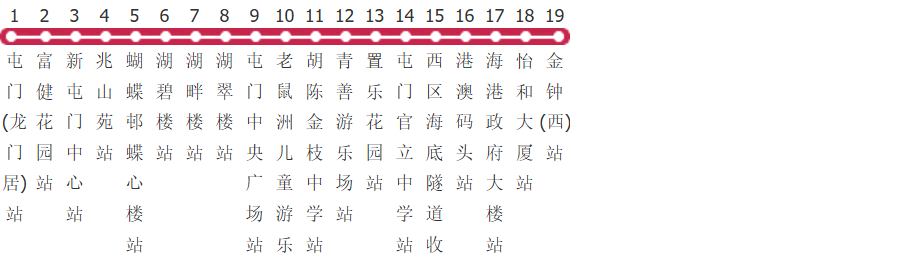 香港城巴962x路公交线路图及时间表-展庭百科汇