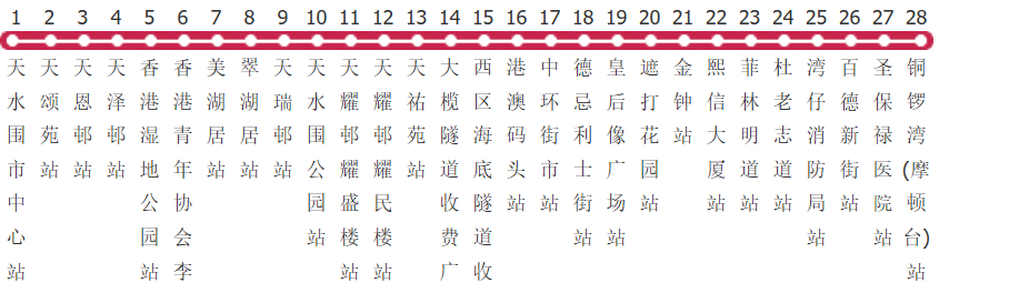 香港城巴N969路公交线路图_时间表_景点换乘攻略查询-展庭百科汇