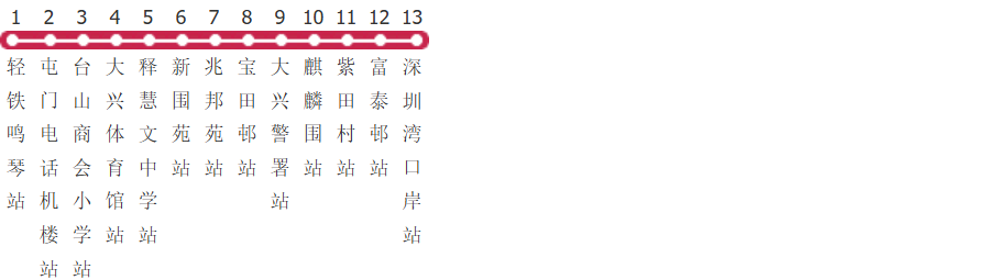 香港城巴b3a路公交线路图_时间表_景点换乘攻略查询-展庭百科汇