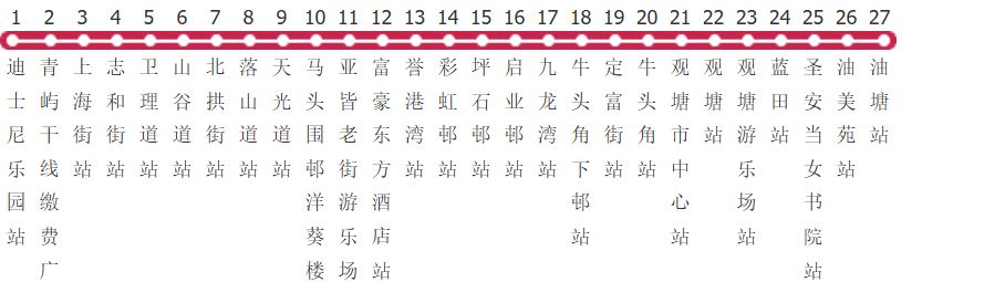 香港城巴r22路公交线路