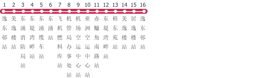 香港城巴s52p路公交线路图及时间表-展庭百科汇