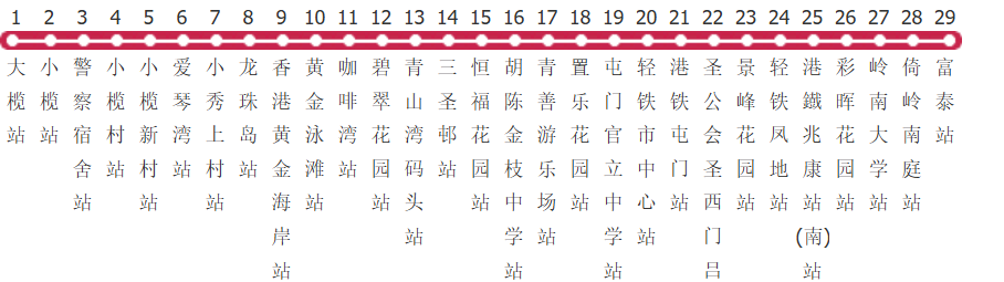 香港港铁巴士k51路公交线路