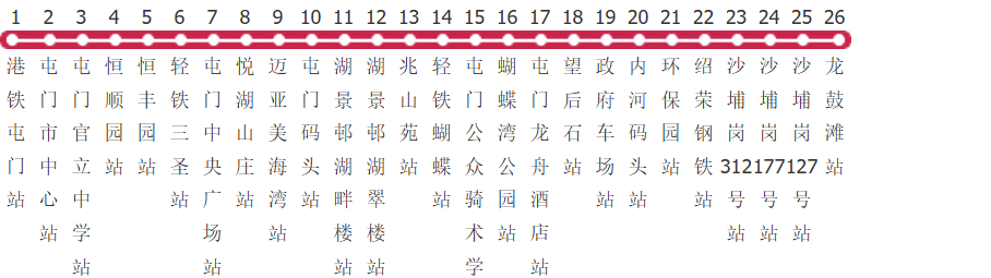 香港港铁巴士k52路公交线路