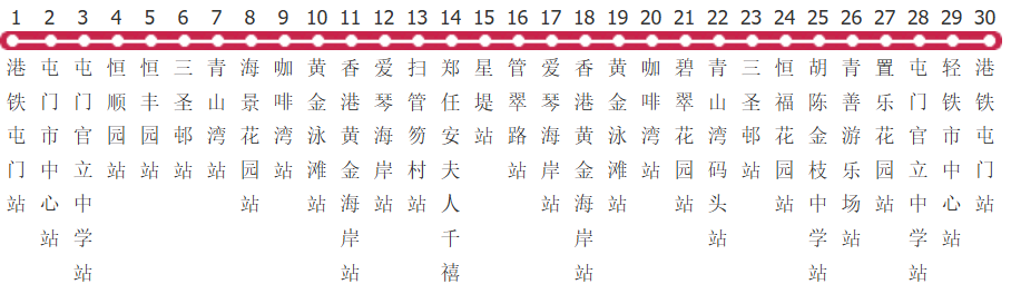 香港港铁巴士k53路公交线路