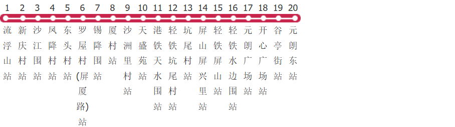 香港港铁巴士k65路公交线路