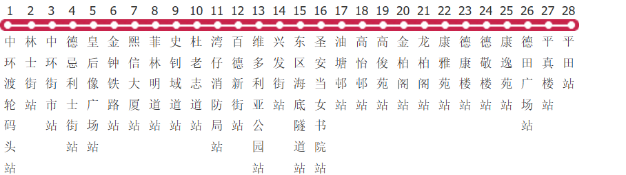 香港过海隧巴603路公交线路图及时间表-展庭百科汇
