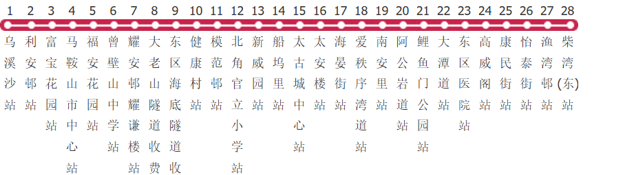 香港过海隧巴682P路特别班次公交线路图及时间表-展庭百科汇