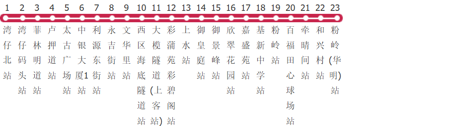 香港过海隧巴978路公交线路图_时间表_景点换乘攻略查询-展庭百科汇