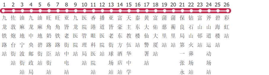 香港九巴203e路公交线路图及时间表-展庭百科汇