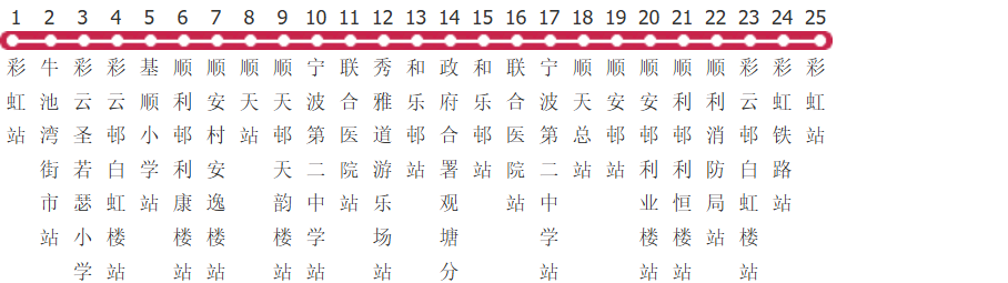 香港九巴26m路公交线路图_时间表_景点换乘攻略查询-展庭百科汇