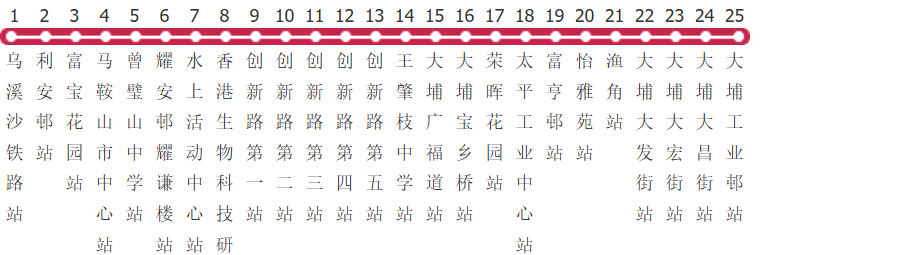 香港九巴274p路公交线路