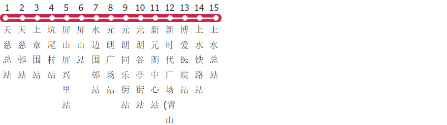 香港九巴276路公交线路图及时间表-展庭百科汇