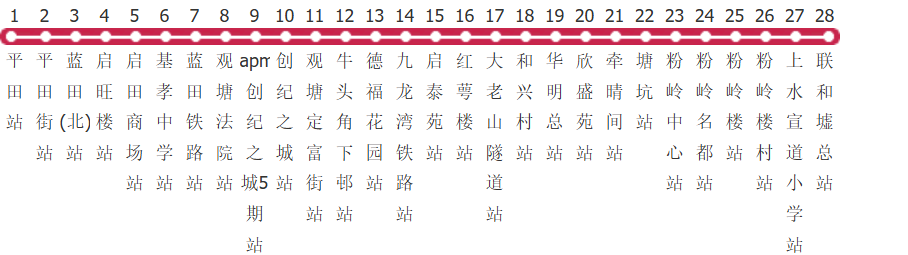 香港九巴277x路公交线路图_时间表_景点换乘攻略查询-展庭百科汇