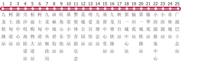 香港九巴281a路公交线路图_时间表_景点换乘攻略查询-展庭百科汇