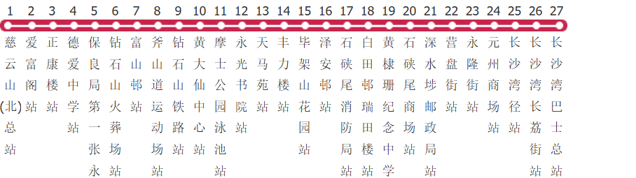 香港九巴2F特别班次路公交线路
