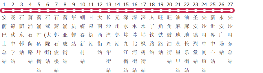 香港九巴35a路公交线路图及时间表-展庭百科汇