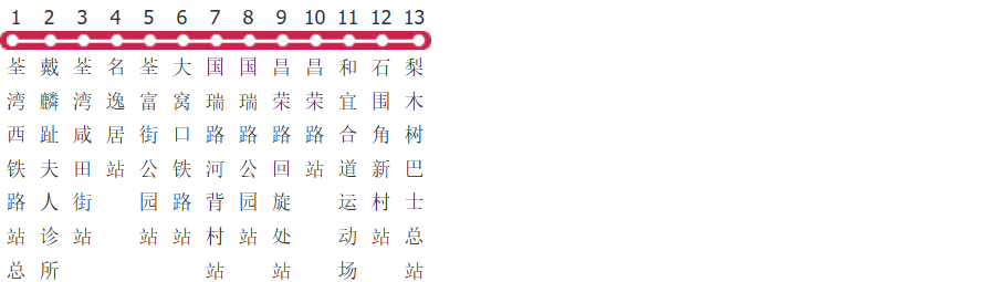 香港九巴36路公交线路图_时间表_景点换乘攻略查询-展庭百科汇