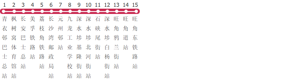 香港九巴44路公交线路图及时间表-展庭百科汇