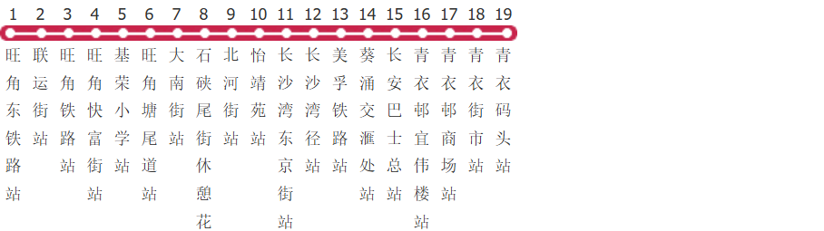 香港九巴44p路公交线路