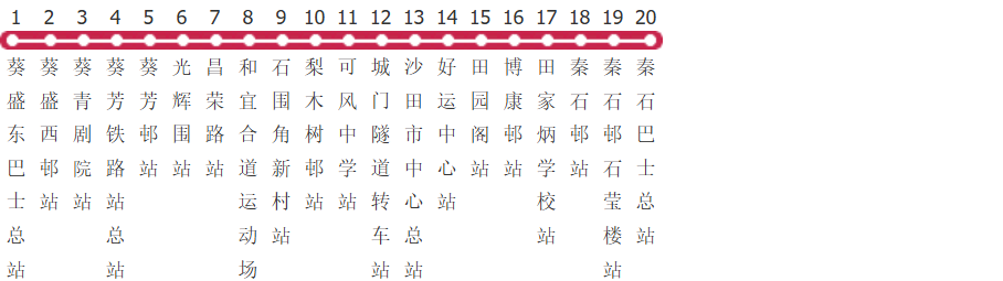 香港九巴47x路公交线路图及时间表-展庭百科汇