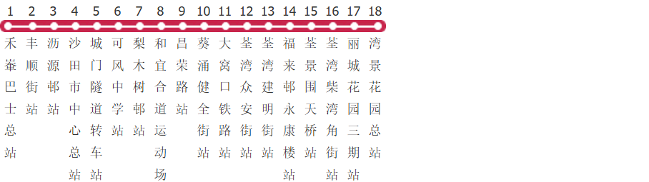 香港九巴48x路公交线路