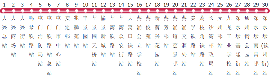 香港九巴66路公交线路图及时间表-展庭百科汇