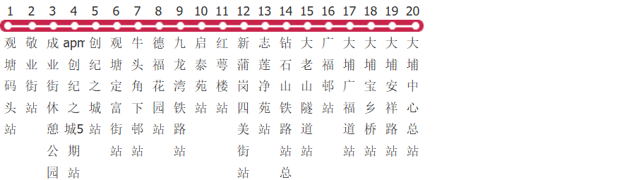 香港九巴74x路公交线路图及时间表-展庭百科汇
