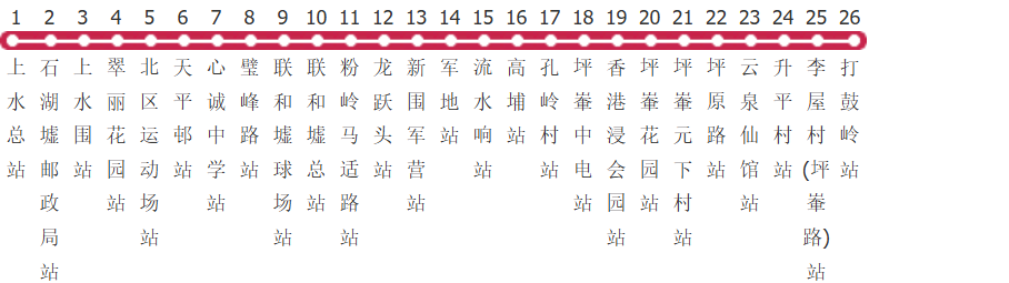 香港九巴79k路公交线路