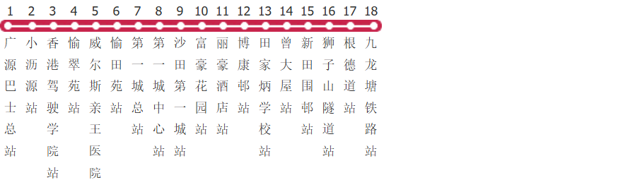 香港九巴82m路公交线路图_时间表_景点换乘攻略查询-展庭百科汇