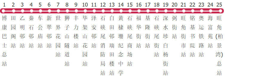 香港九巴87a路公交线路图_时间表_景点换乘攻略查询-展庭百科汇