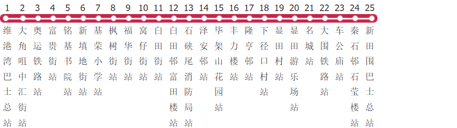 香港九巴87b路公交线路图_时间表_景点换乘攻略查询-展庭百科汇