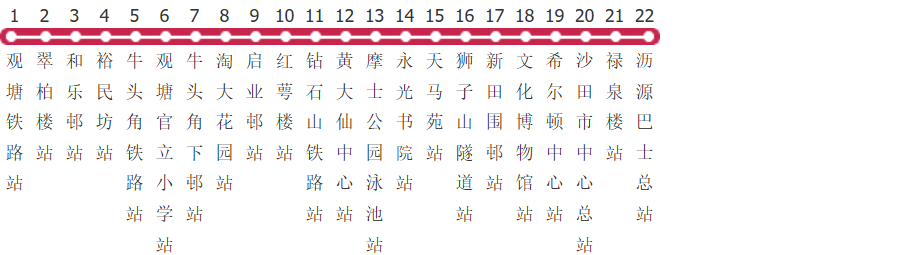 香港九巴89路公交线路